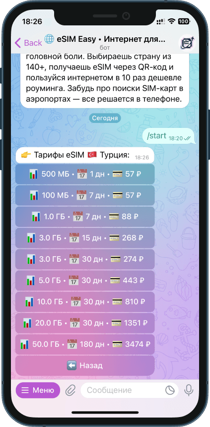 Выбор тарифа в Telegram-боте eSIM Easy